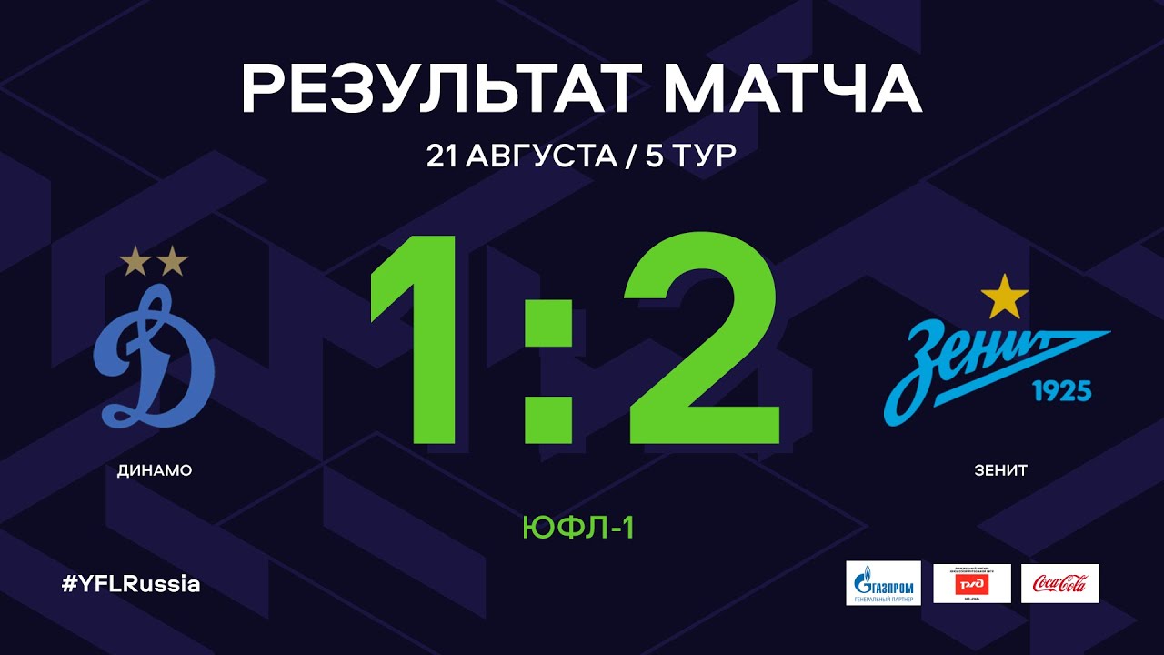 Магазин Динамо Москва На Стадионе Динамо