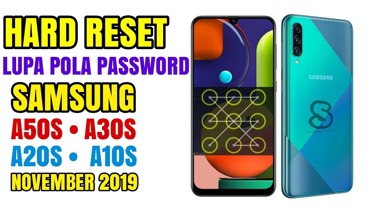 Apakah Yang Harus Dilakukan Jika Saya Lupa Passwordkunci