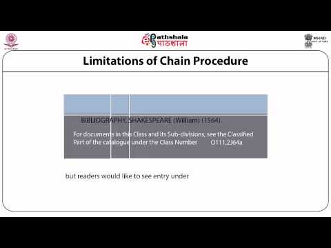 Subject cataloguing : Chain procedure, POPSI and PRECIS - LIS