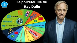 Le portefeuille d'actions de Ray Dalio