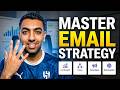 Is Your Email Strategy Failing? Master These 4 Pillars