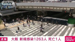 大阪府で新たに1263人感染　死亡1人(2021年9月11日)