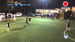 Highlights Stella Azzurra Goldbet Tintarella Vs Roma Internazionale - Lc5