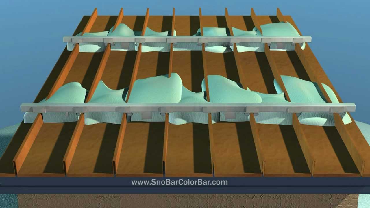 metal roof attachment snow and ice guards