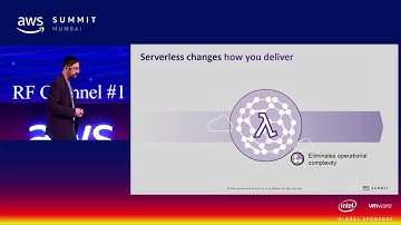 Accelerate Business Innovation Using AWS Serverless Technologies pt. 1