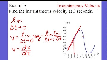 AP Physics C Kinematics Part 1