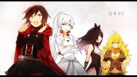 Custom Archtype - RWBY (More Support)