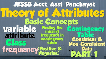 Part:1 Theory of Attributes, Basic Concepts (JKSSB Acct. Asst. Panchayat)