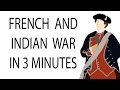 French and Indian War | 3 Minute History