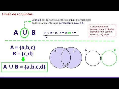 Operações com Conjuntos (União, Intersecção e Subtração) - YouTube
