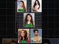 Top Richest Actress In India 2025 #bollywoodnews #bollywood #deepikapadukone #priyankachopra