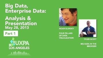 UXPALA: 2013 -  PART 1 - Big Data with Noah Illinsky 05/28/13