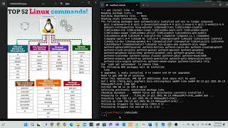 System and Hardware Info in Linux | Exploring the Basics Profile