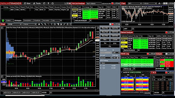 Day trading Stocks in Ninja Trader connected to IBKR (relative volume scanner alerts)