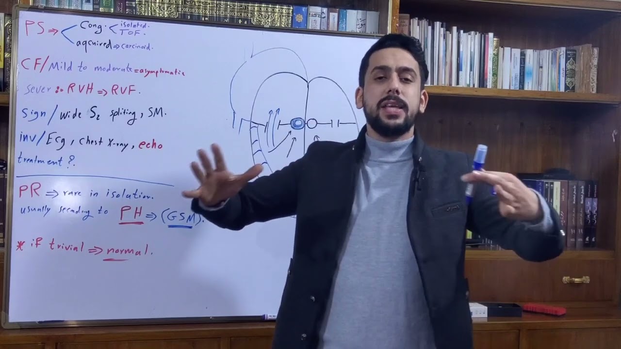 Pulmonary stenosis and pulmonary regurgitation