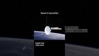 Have you ever seen the speed comparison between spacecraft ️