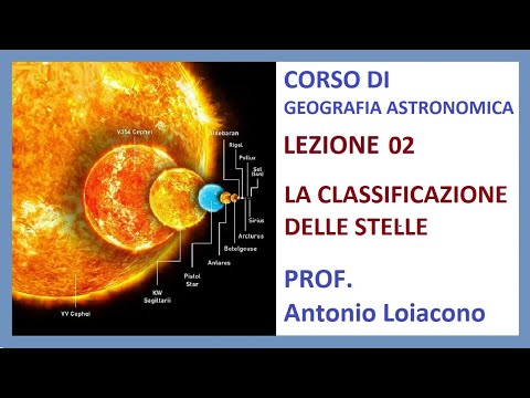 CORSO DI GEOGRAFIA ASTRONOMICA - I° LICEO - Lezione 02 - La Classificazione delle Stelle