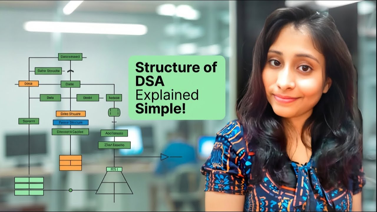 Structure of DSA | Data Structures + Algorithms Explained Simply - YouTube