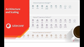 Architecture & Scaling Series: Architecture Diagrams | XM 9 | headless cms