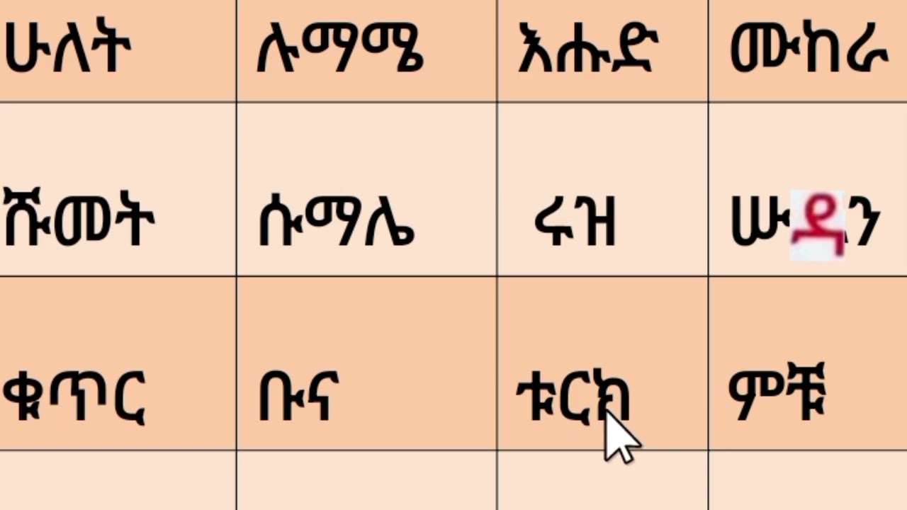 አማርኛ ቃላት ምስረታ ለጀማሪዎች#amahric #werds  0921557522