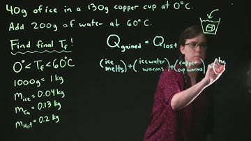 GRCC Physics - Deeper Look - Heat Lab