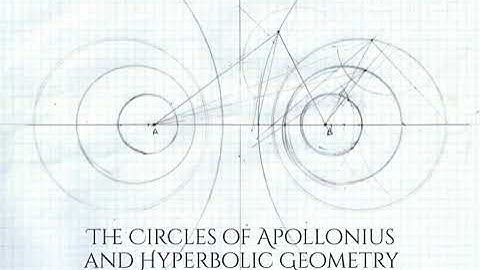 Apollonian Circles