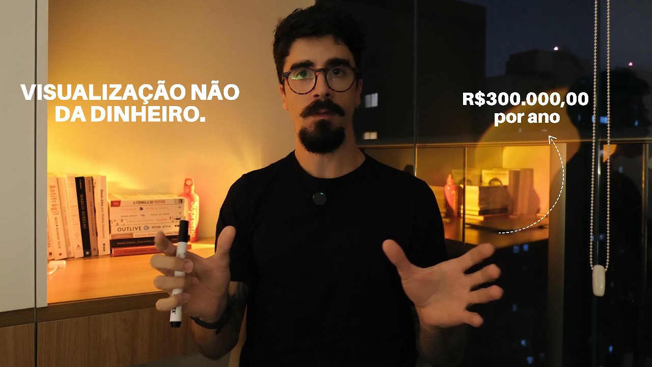 Meu plano para viver de YouTube (em 180 dias)