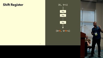 [PLARCH23] Fearless Hardware Design