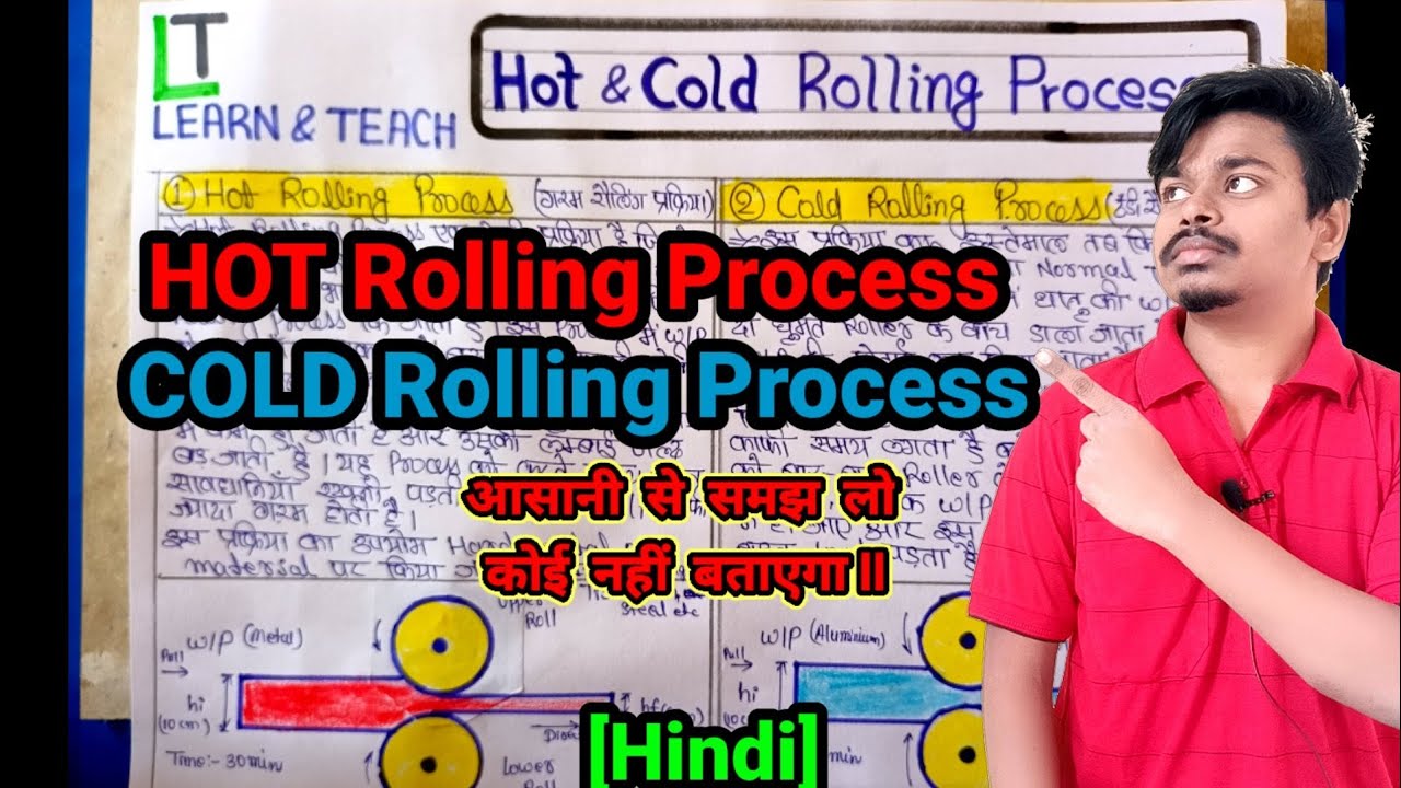 Hot and Cold rolling process [Hindi] - YouTube