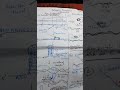 Prokaryotic transcription (termination)