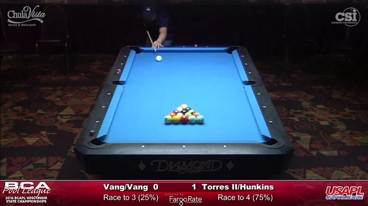 Vang/Vang vs Torres II/Hunkins