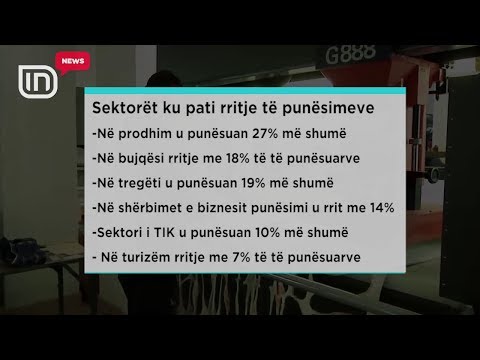 Video: Fasada Ekskluzive Të Shtëpive Të Banimit Individual - Një Drejtim I Ri I Punës Së Ndërmarrjes CJSC 