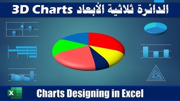 الأشكال البيانية ـ 17 ـ تصميم الشكل الدائري ثلاثي الأبعاد  3D Pie Chart