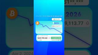 ¿Está BTC a punto de SUBIR? 🚀 El patrón de Halving tiene la CLAVE! 📊 #btc #bitcoin #btchalving