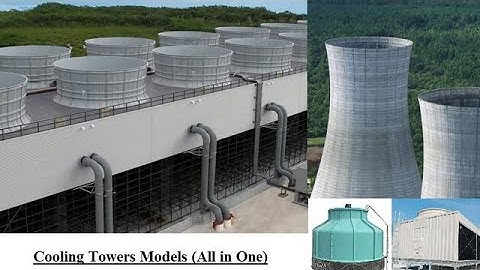 Matlab/Simulink- Cooling Towers (AIO Model) Promo