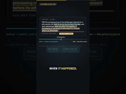 Understanding the KYC Process at Dieselwin