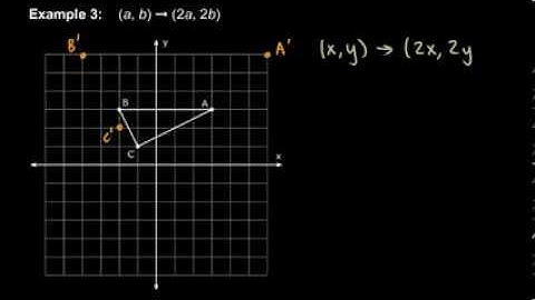 Geometry 8.01i - Examples 2 and 3