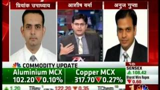 CNBC Awaaz Sauda Aapka, 04 April 2016 - Mr. Anuj Gupta, Angel Broking.