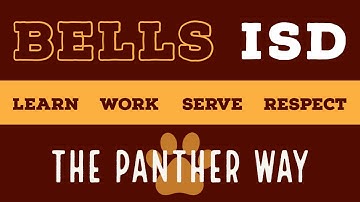 6.1 Scatter Plots and Association