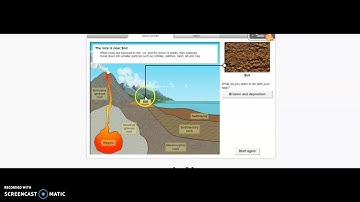 Gizmo login how to rock cycle lab