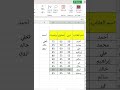 داله filter مع داله and  هتخليك احترافي #shorts