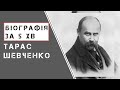 Тарас Шевченко. Біографія. Історія України!