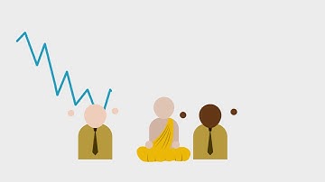 The Basics of Investing Part 3 - How predictable are market returns?