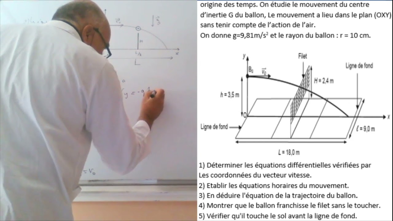 Exercice : Mouvement parabolique du ballon de volley