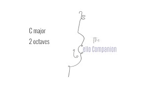 Cello Scales: C major 2 octaves