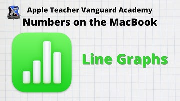 Numbers on the MacBook 13: Line Graphs