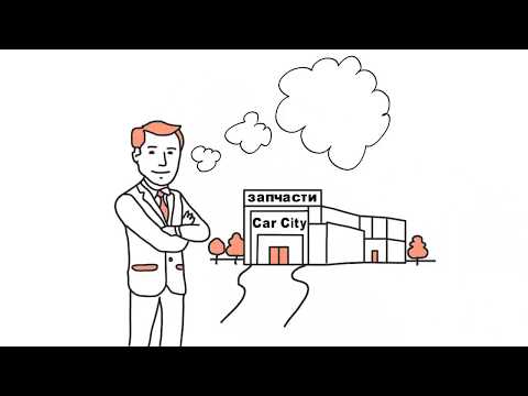 Как автоматизировать торговлю?