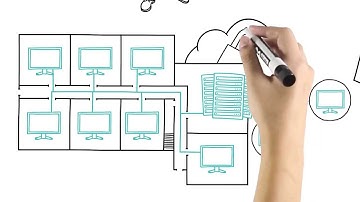 What deployment options are available for Microsoft Dynamics customers?