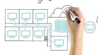 What deployment options are available for Microsoft Dynamics customers?