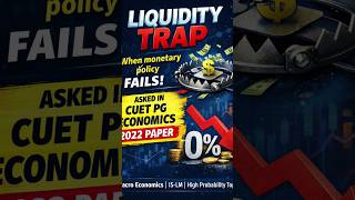 Liquidity trap| CUET PG ECONOMICS PYQ DISCUSSION #cuetpgeconomics #cucetpg #cuetpgeconomics2026